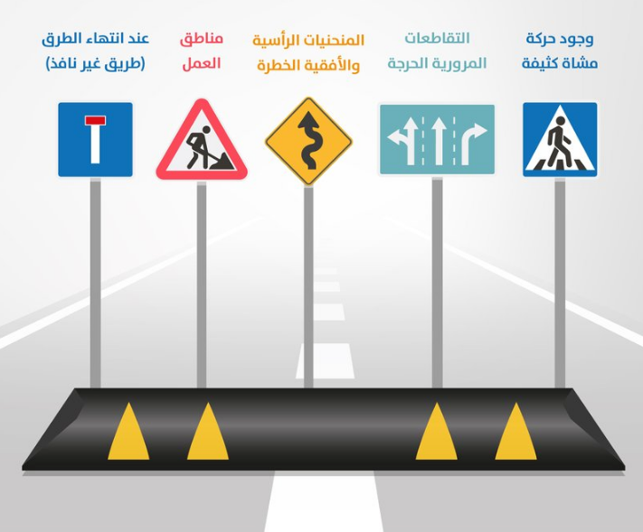 المطبات الصناعية - انواع المطبات الصناعية - اشكال المطبات الصناعية